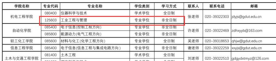2021工業(yè)工程與管理調劑：廣東工業(yè)大學工業(yè)工程與管理非全日制調劑信息