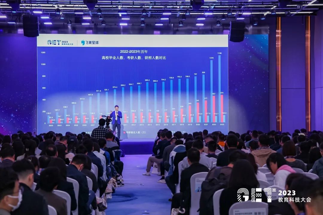 活力更始，共話未來！社科賽斯考研總裁李發進出席2023GET教育科技大會！